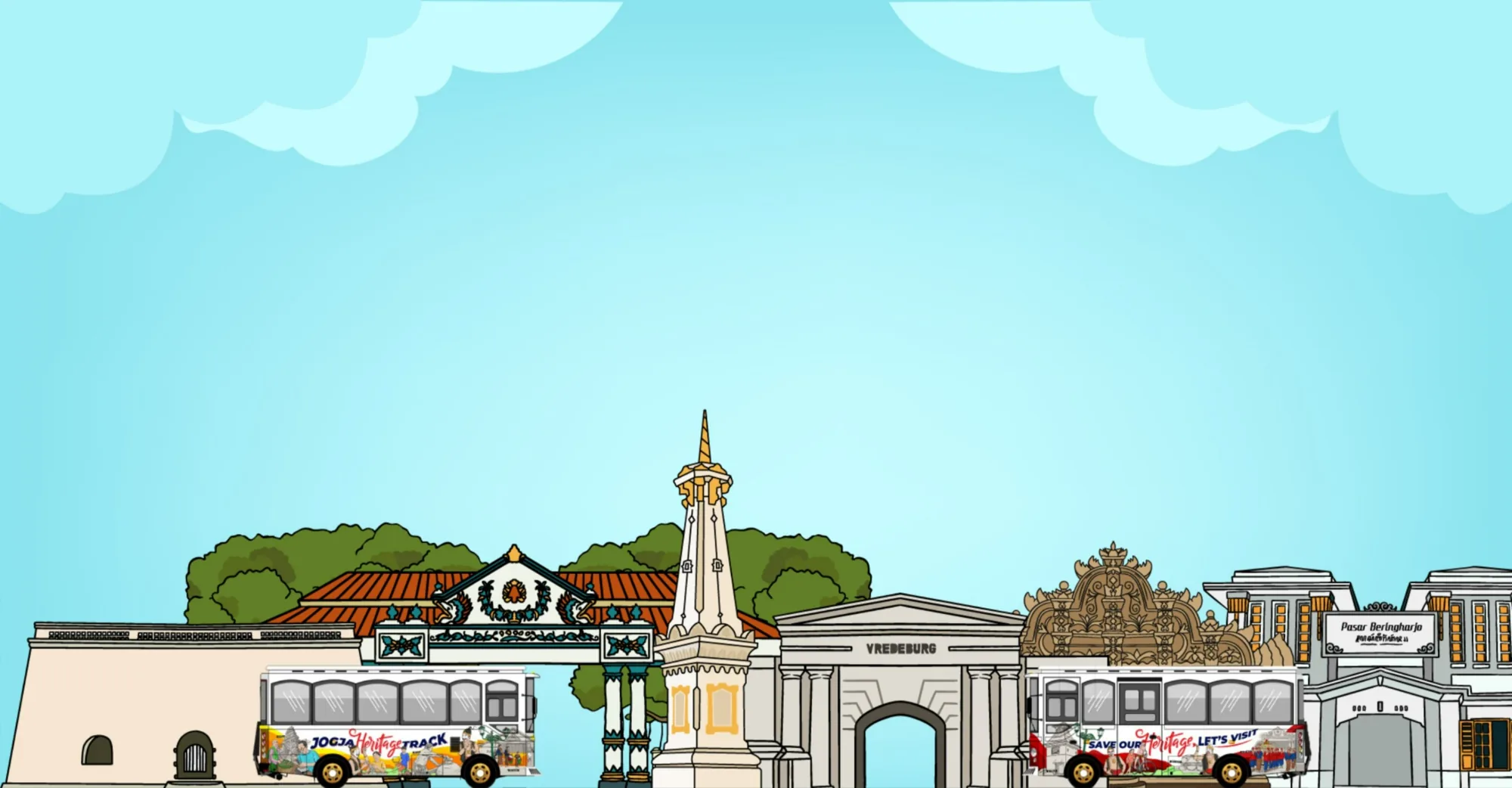 Jogja Heritage Track